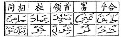 Escritura xiao'erjing